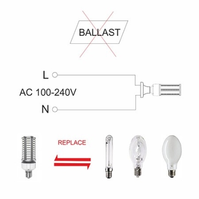 Branchement de la lampe LED BENEITO OBO