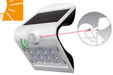 Programmation du mode de fonctionnement de l'applique solaire XETA LIGHT BUTTERFLY